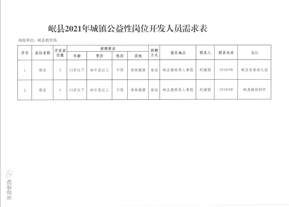 工业自动化 第49页