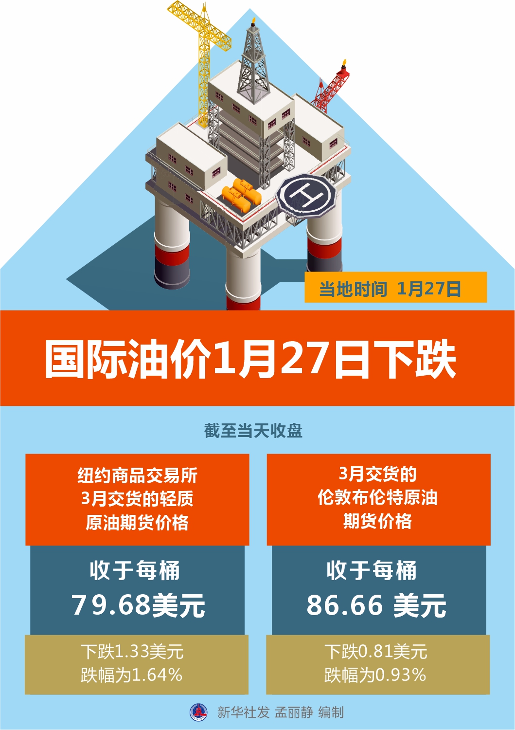 今日国际油价资讯，市场走势及影响因素深度解析