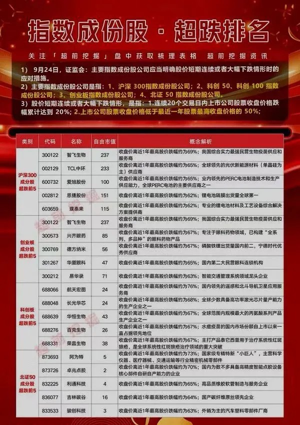 最新重组名单公布，企业变革引发社会影响深度解析