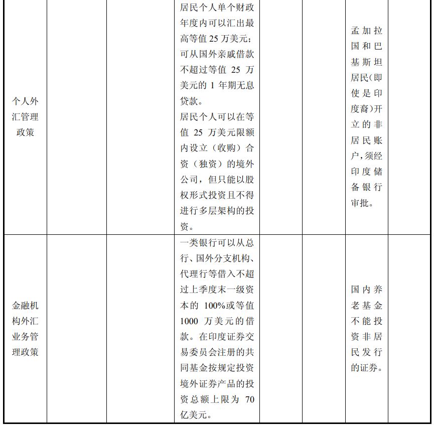 最新外汇携带规定详解，影响、解读与应对策略