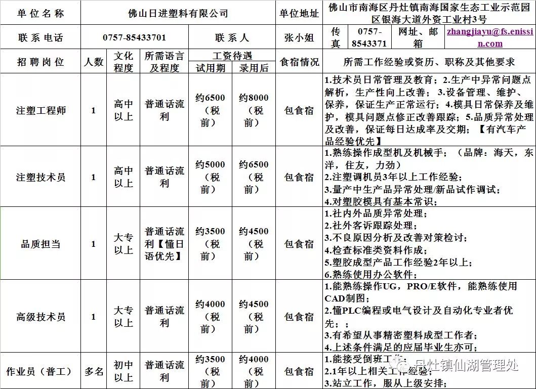 园洲最新招聘信息汇总